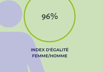 Index d’égalité 2023